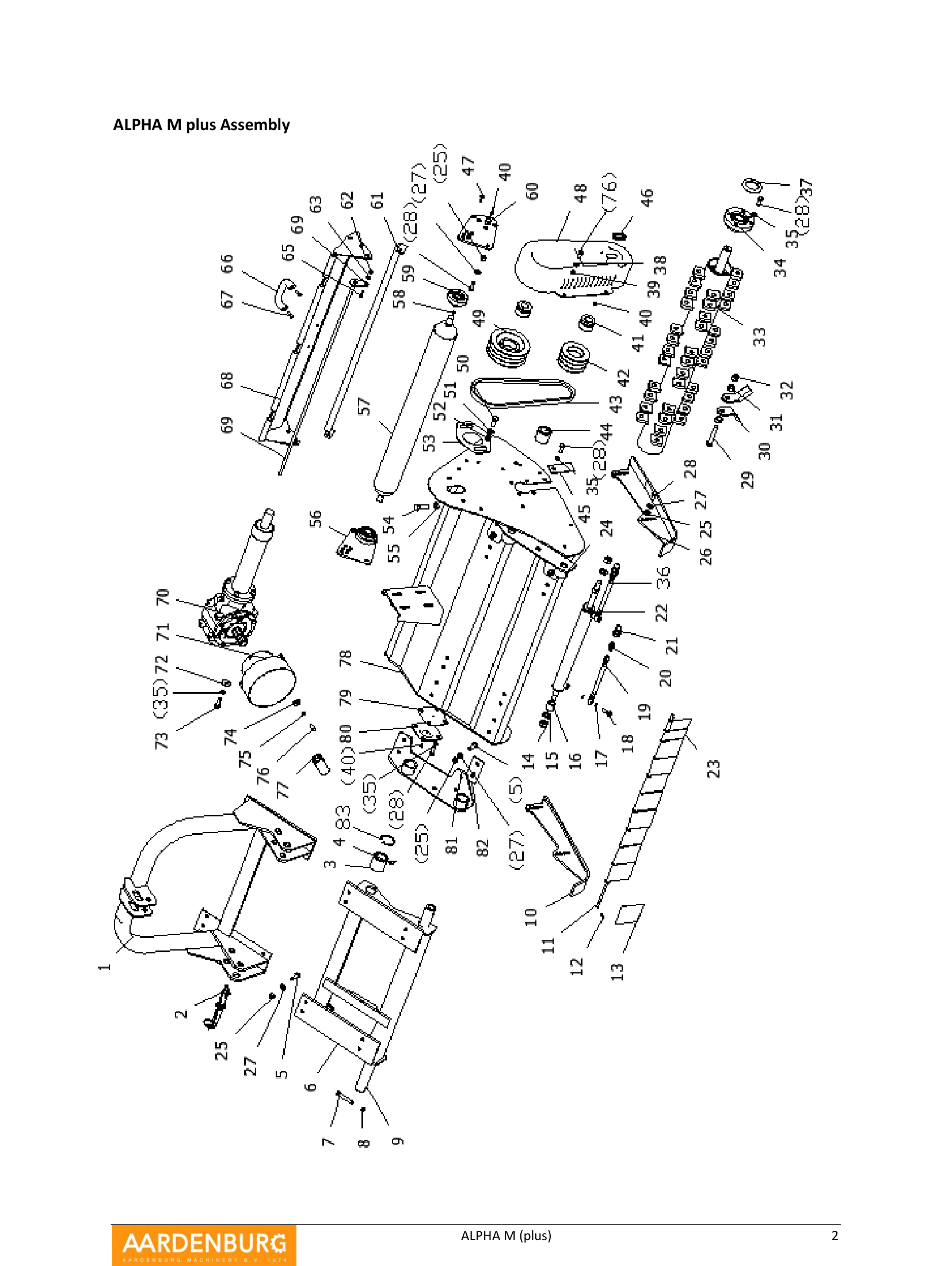 alpha-m-plus-parts-list-v1__01-table-1__p02.png
